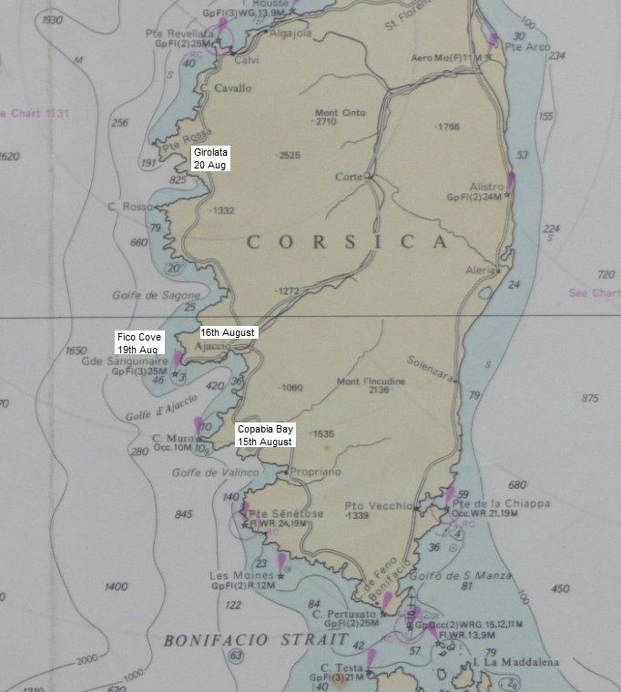 corsica