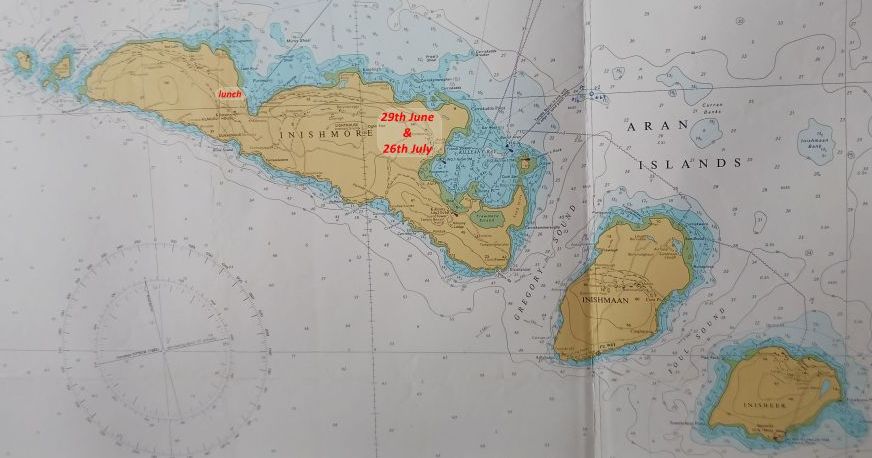 Inishmore