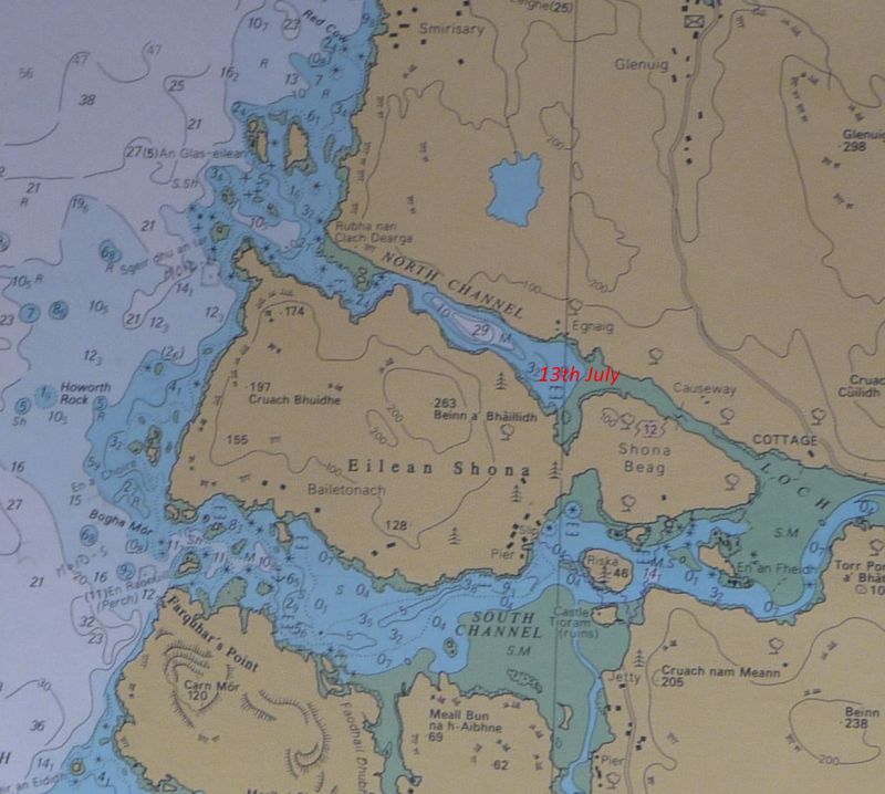 moidart
