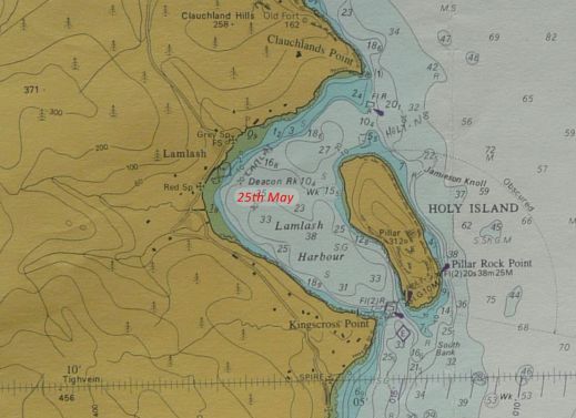 lamlash