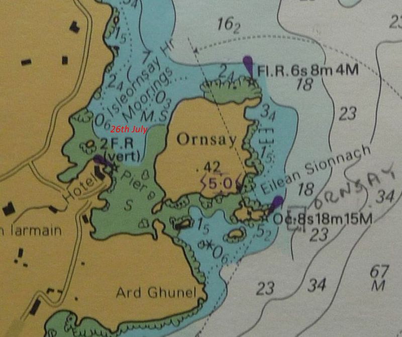 ornsay